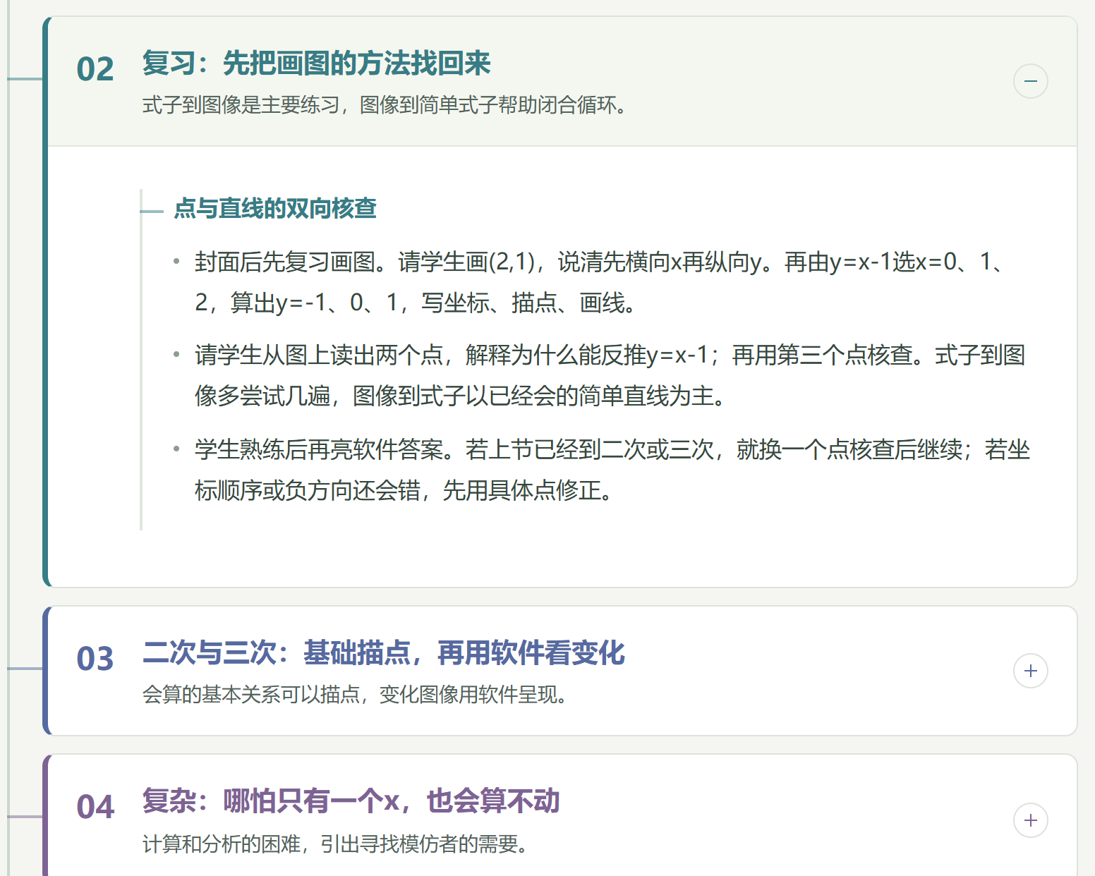 数形结合（下） · 教师交互导图版